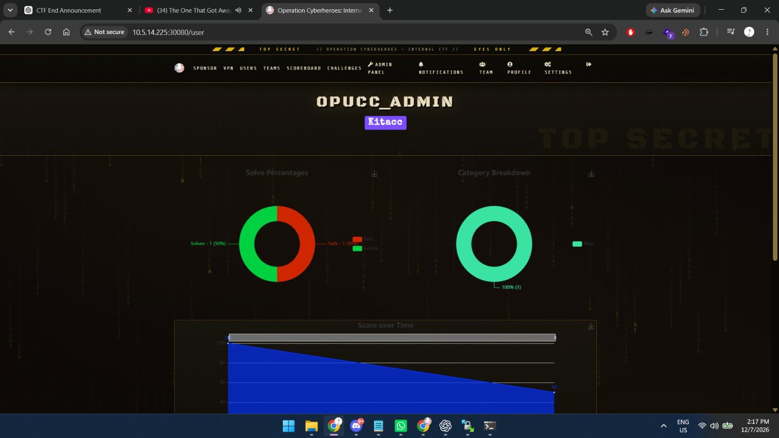 OPUCC26 challenge creation and live operations screenshot, image 3 of 6